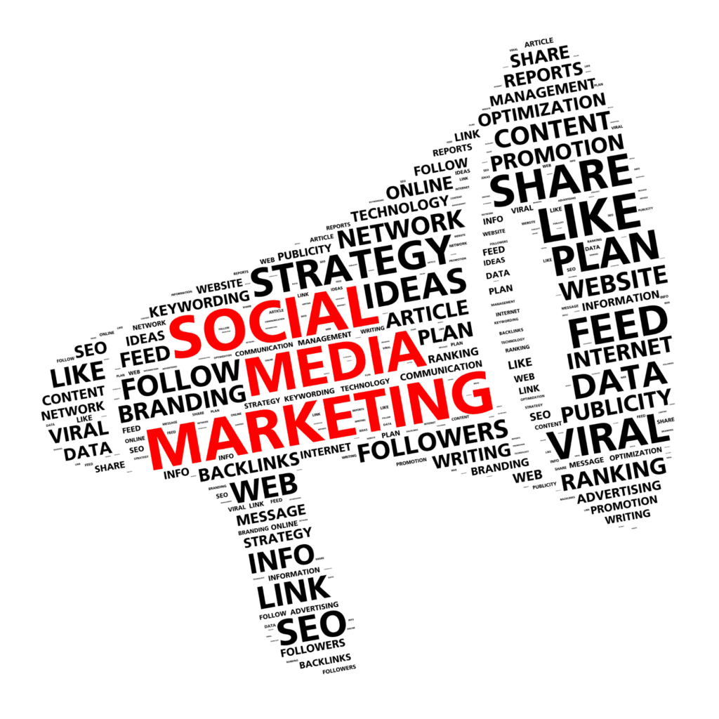 Social Media Marketing Awareness